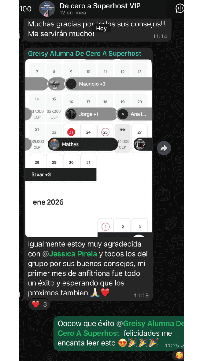 Resultados del primer mes de Greisy como anfitriona